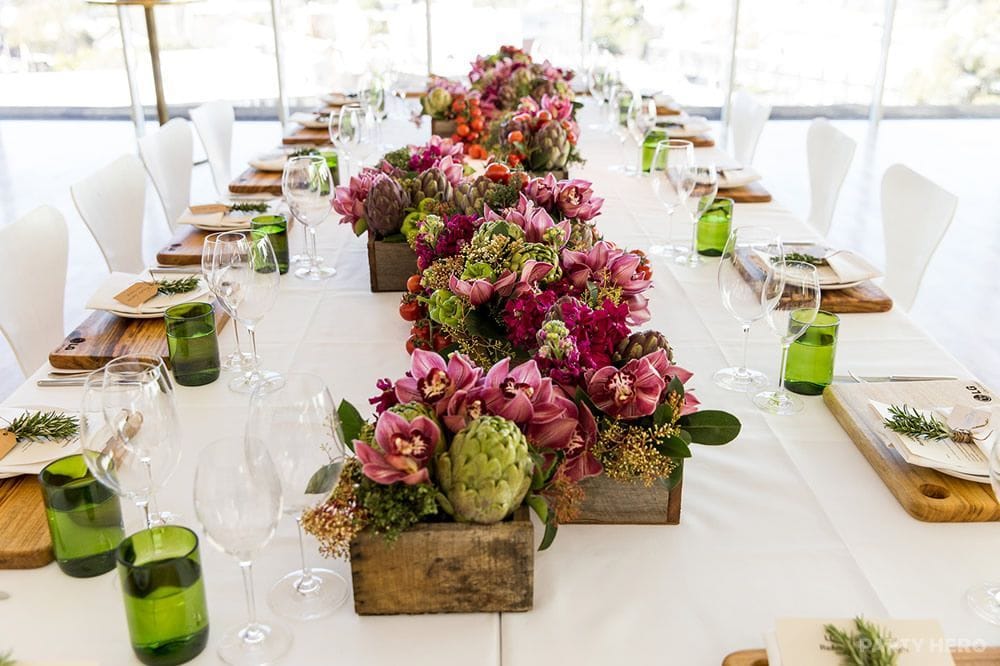 Event Mafia activity in Sydney - group bookings