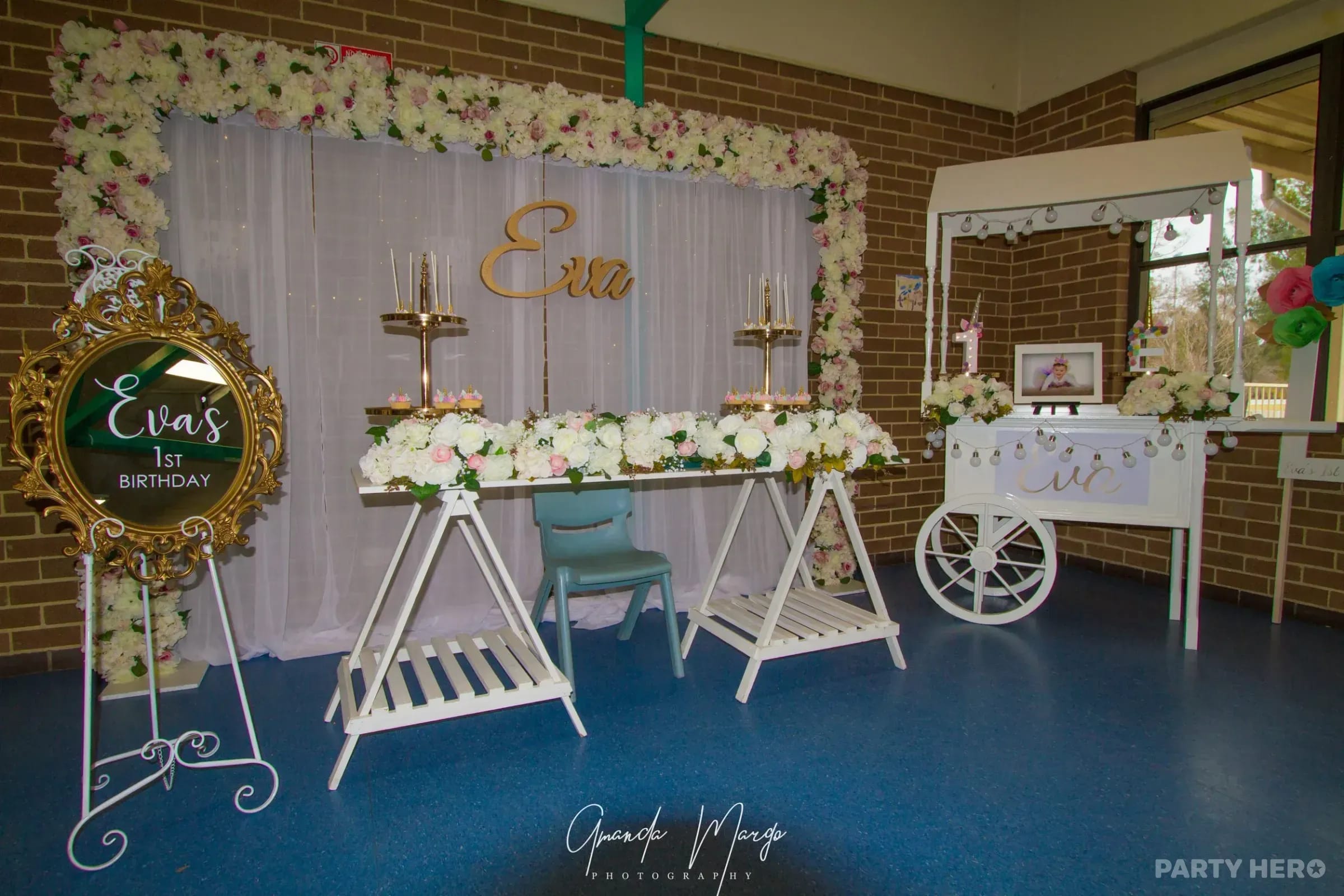Amanda Margo Photography activity in Sydney - group bookings