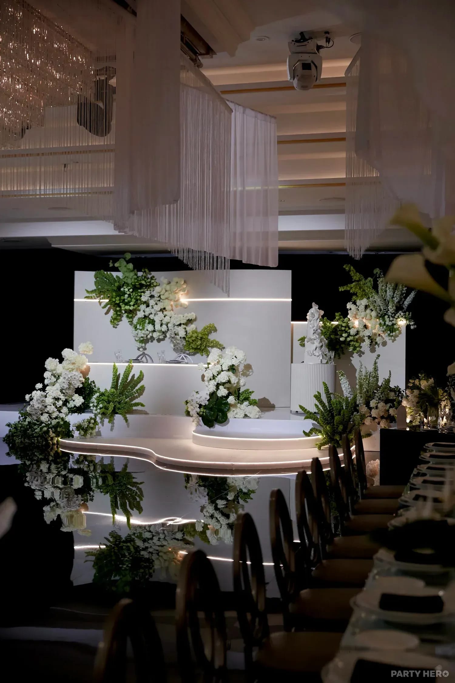 JIMKET Events activity in Sydney - group bookings