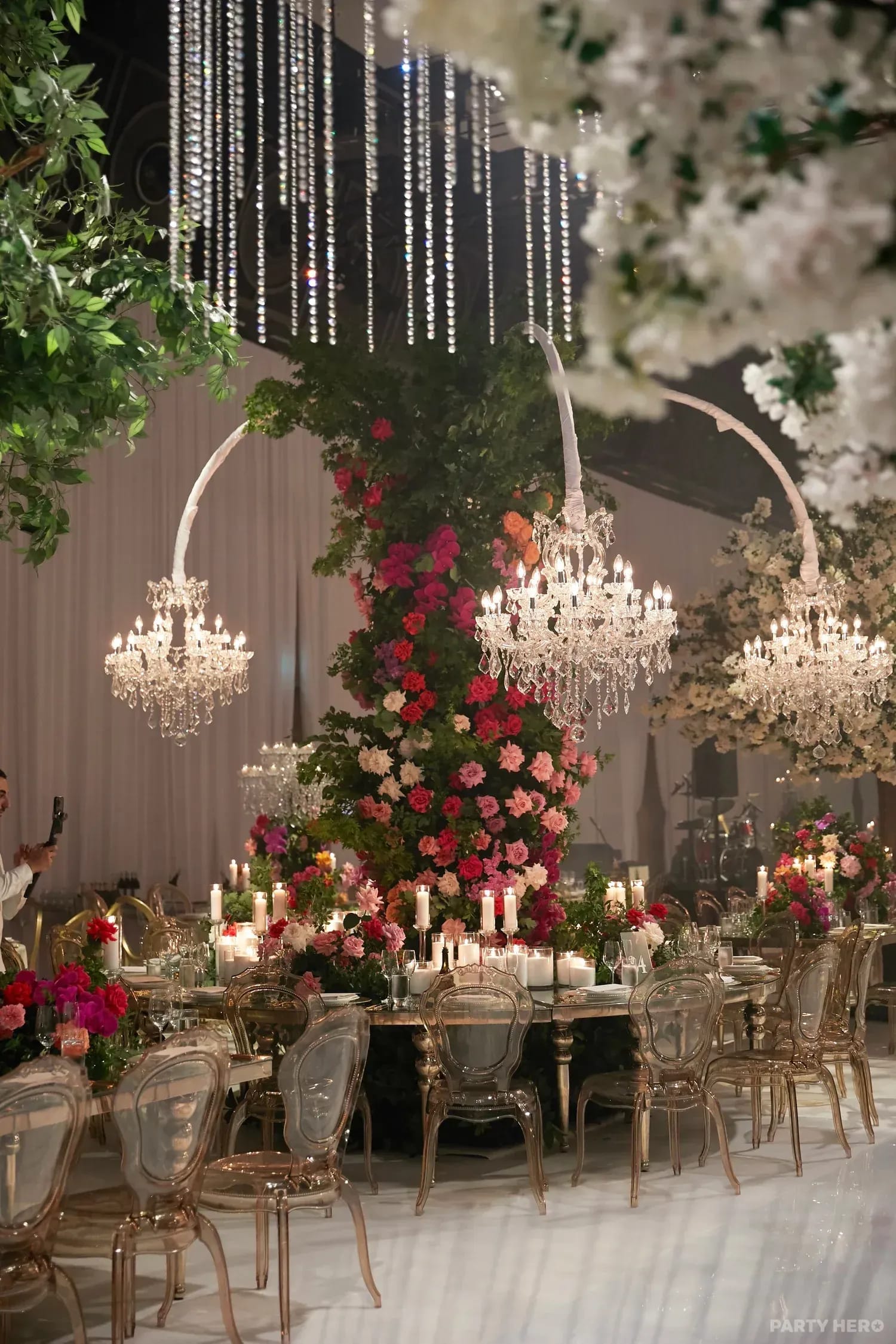 JIMKET Events activity in Sydney - group bookings
