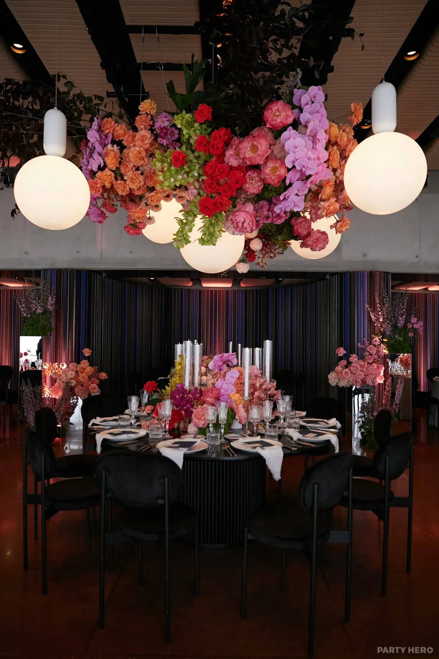 JIMKET Events activity in Sydney - group bookings
