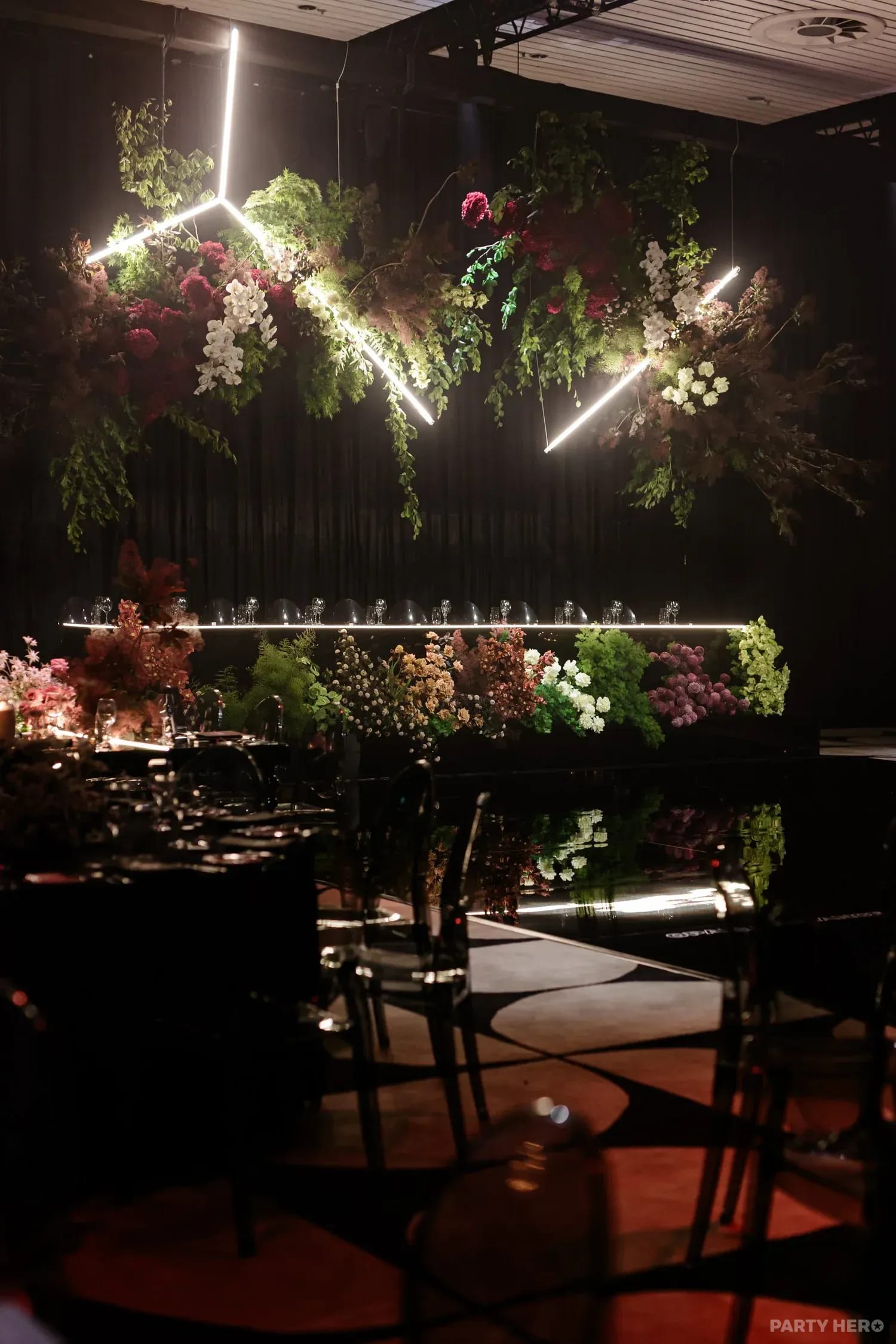 JIMKET Events activity in Sydney - group bookings