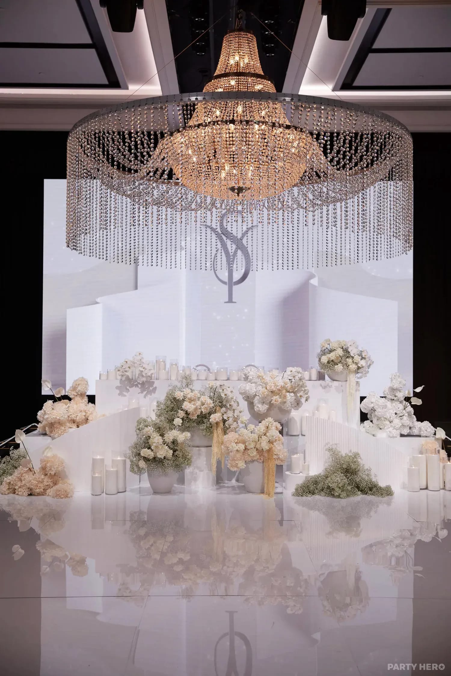 JIMKET Events activity in Sydney - group bookings