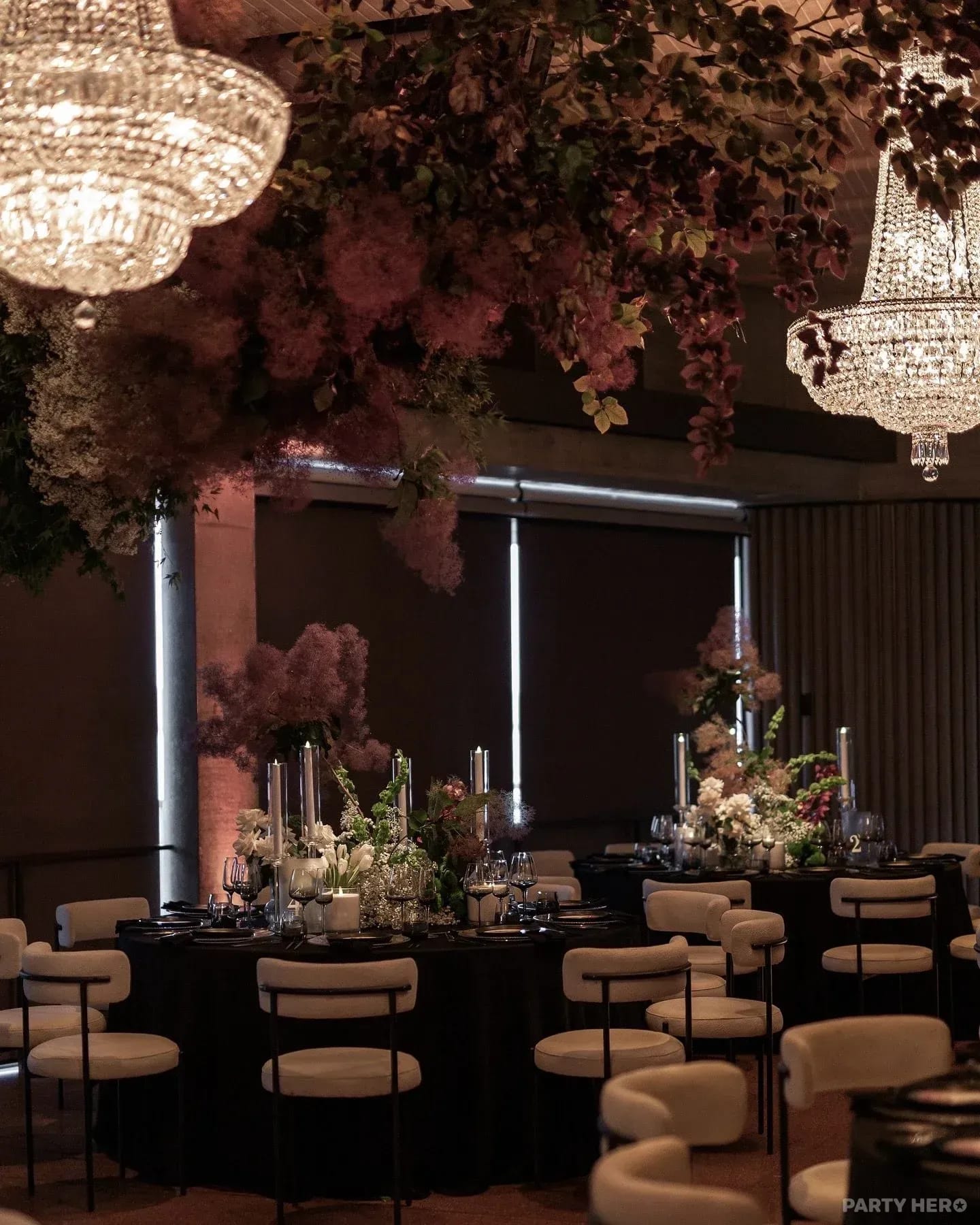 JIMKET Events activity in Sydney - group bookings