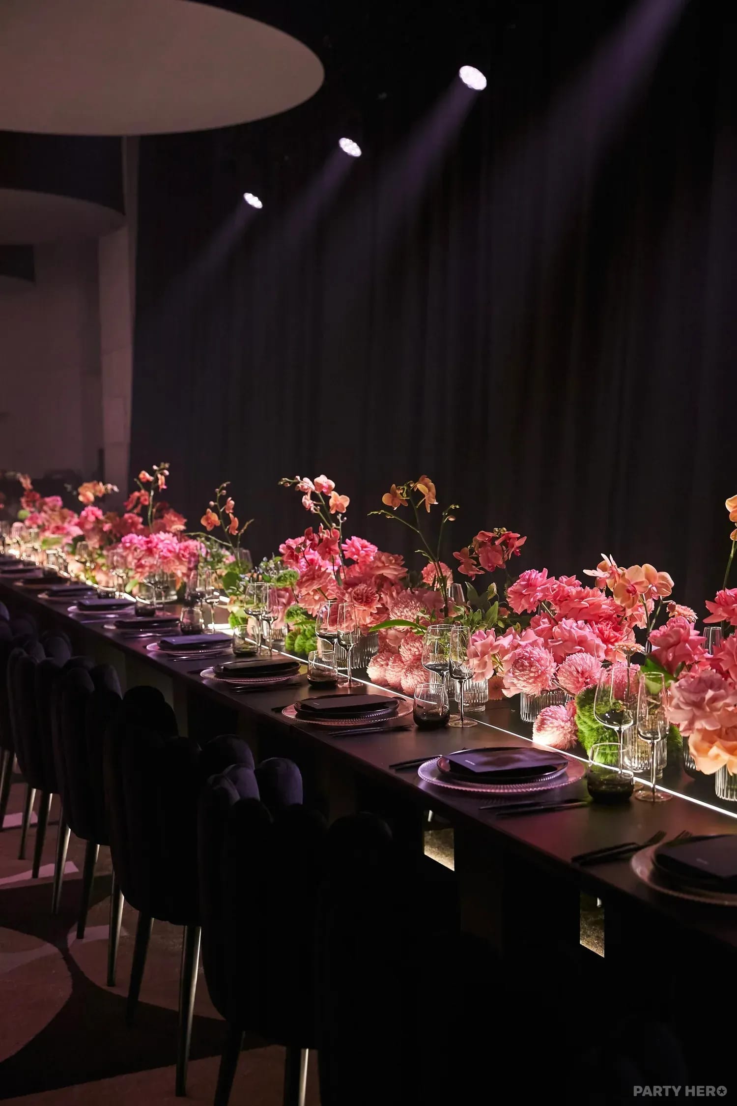 JIMKET Events activity in Sydney - group bookings