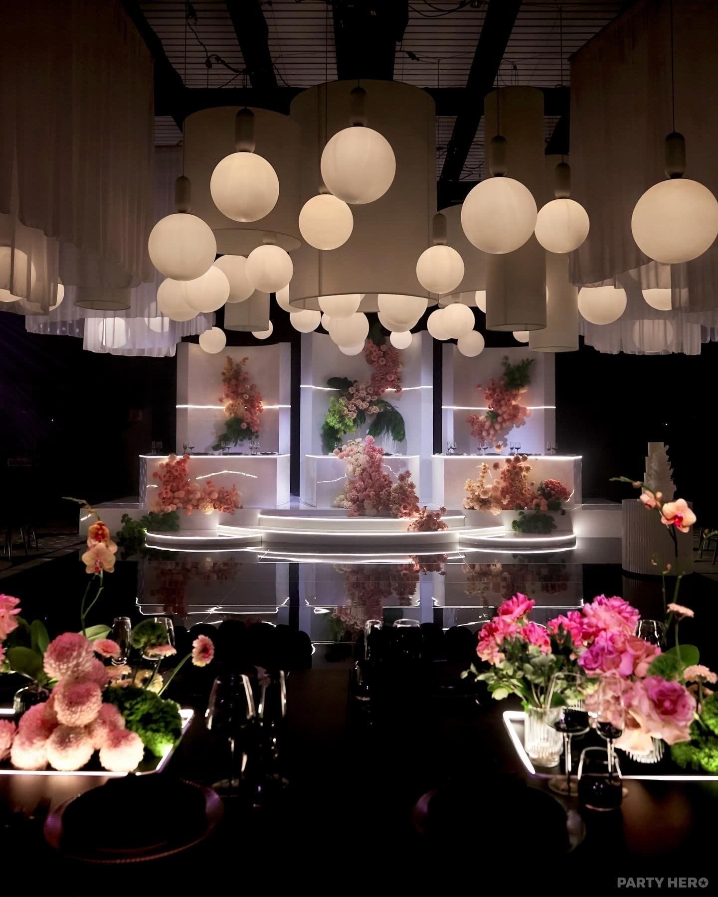 JIMKET Events activity in Sydney - group bookings