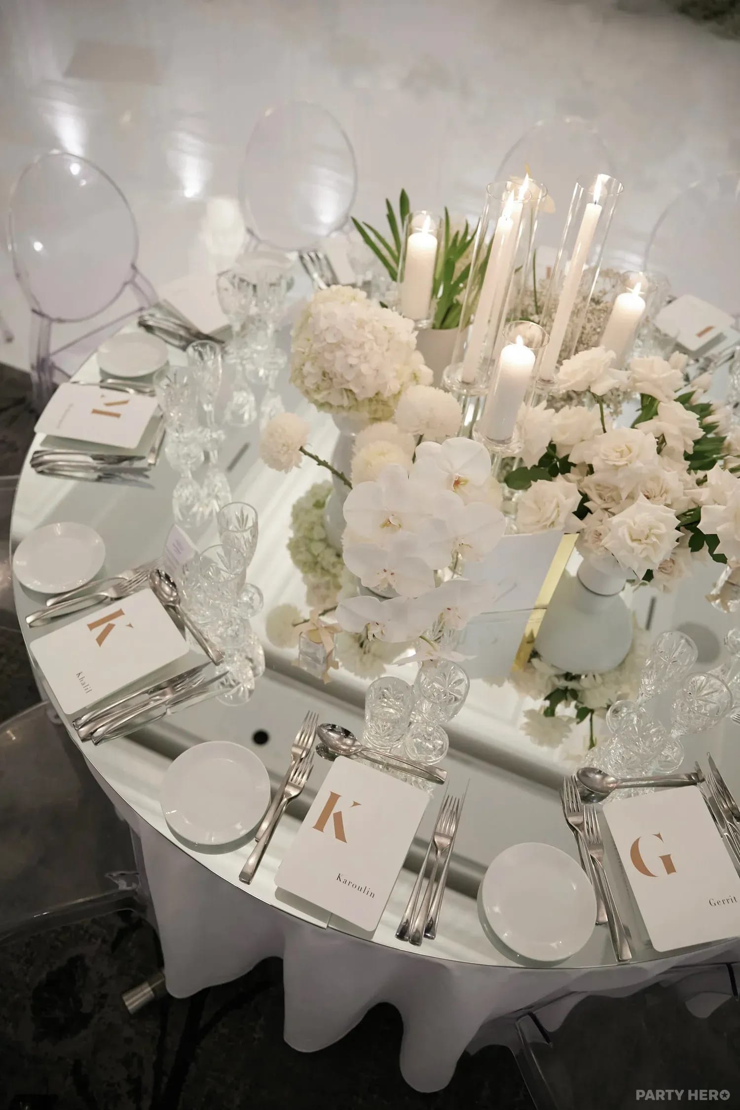 JIMKET Events activity in Sydney - group bookings