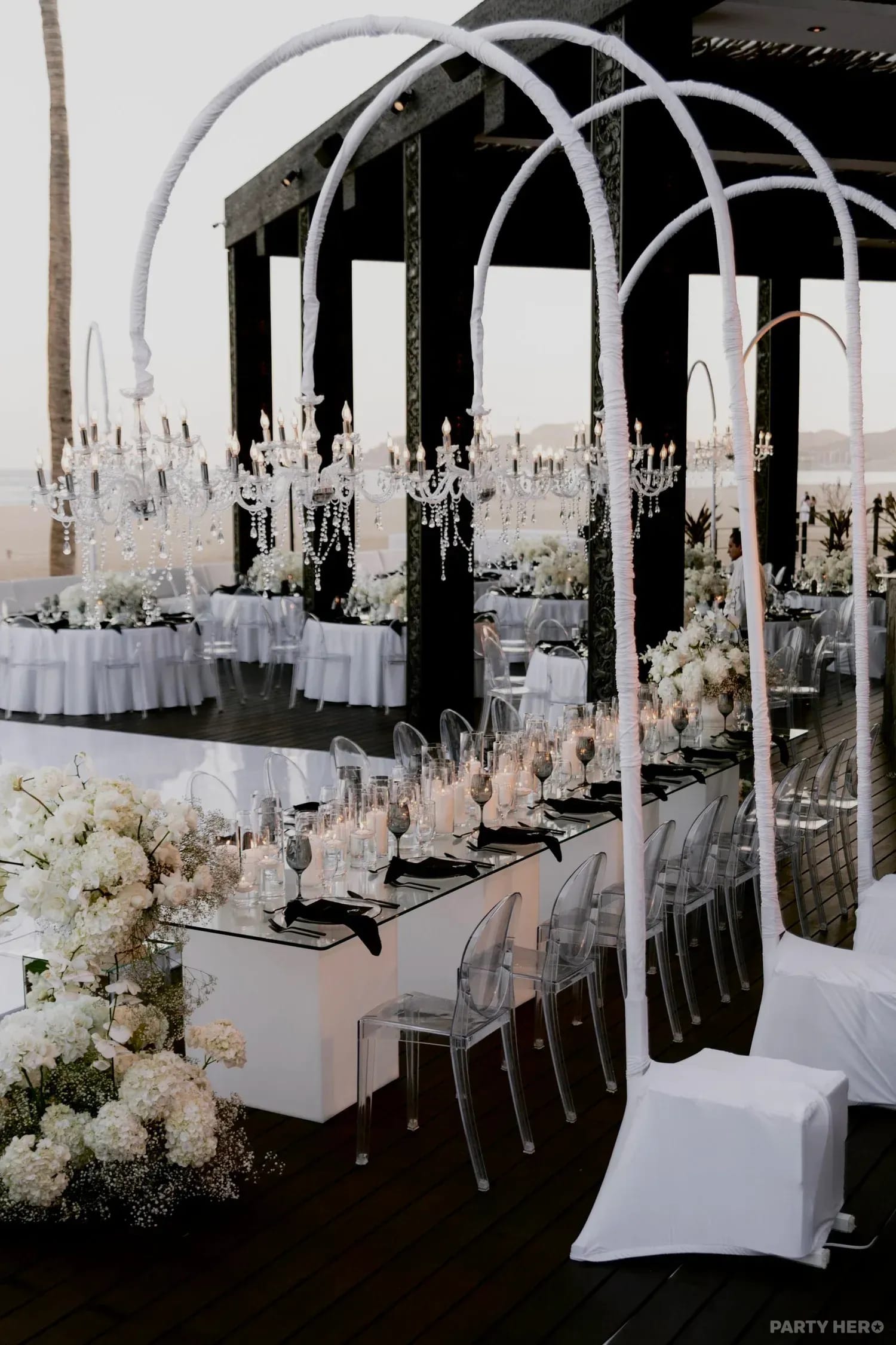 JIMKET Events activity in Sydney - group bookings
