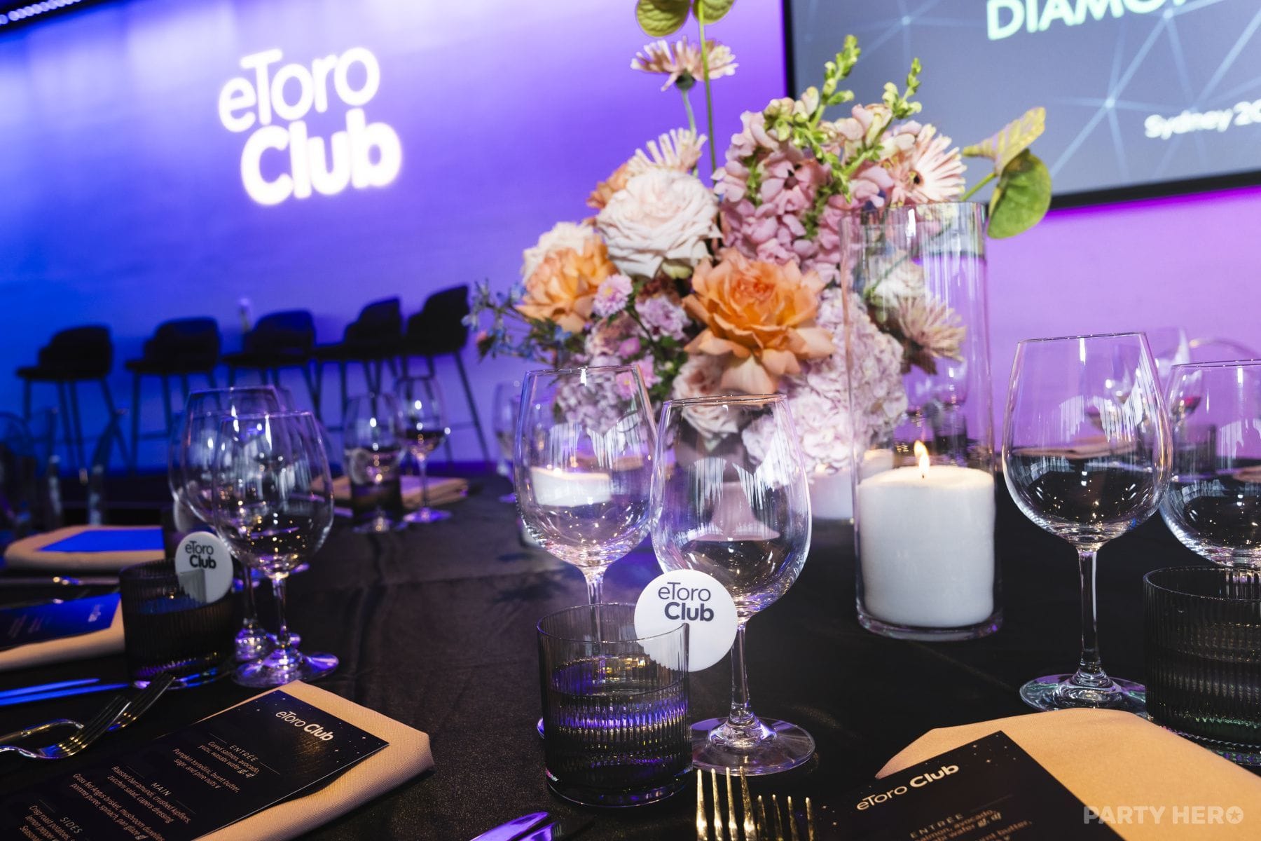Funktionality Events and Experiences activity in Sydney - group bookings